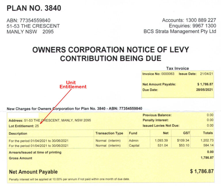 Special Levy Calculation The Pines Manly